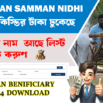 PM KISAN Benificiary List 2024 Download