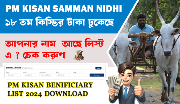 PM KISAN Benificiary List 2024 Download